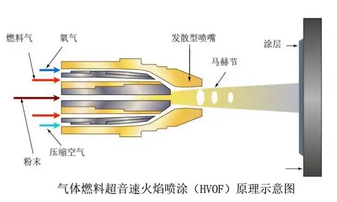 �����ٻ�����Ϳ,Ϊ��ҵװ�����ϡ��޵�ս�ס�!